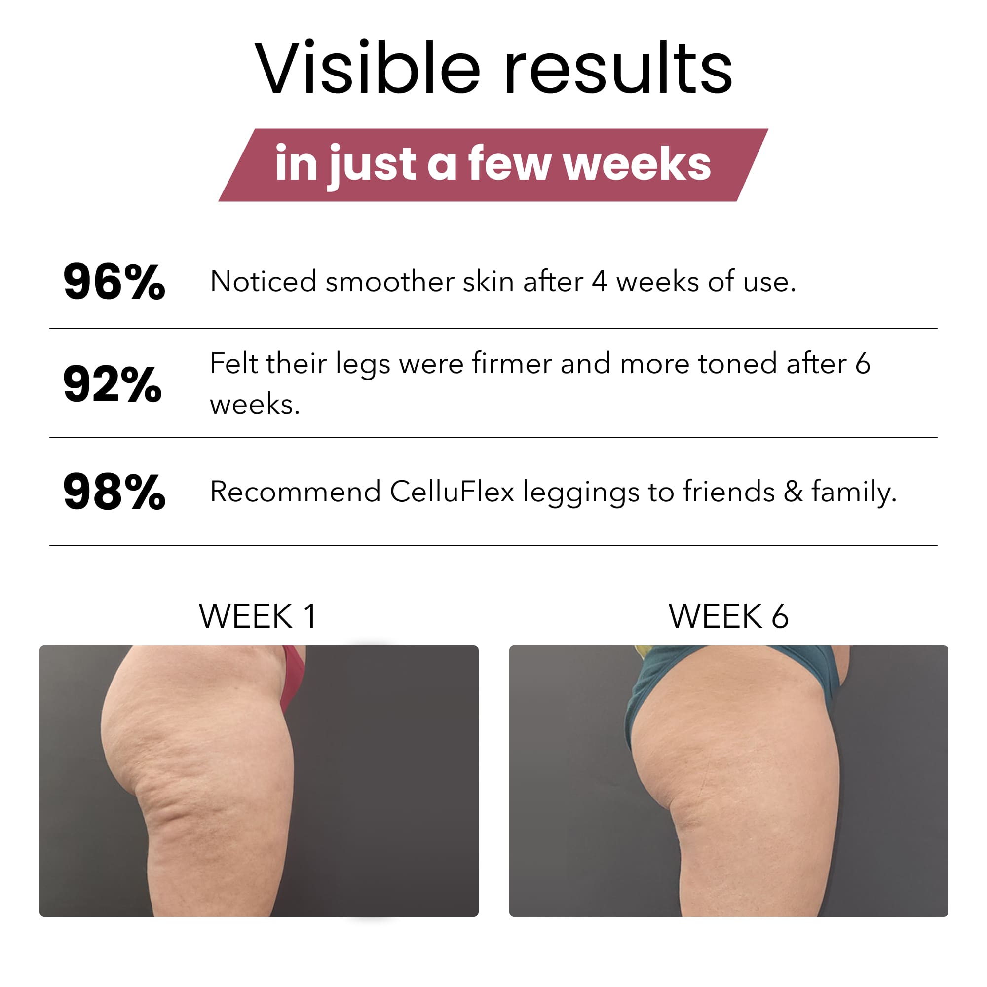 SmoothForm™ 3D Sculpting Leggings